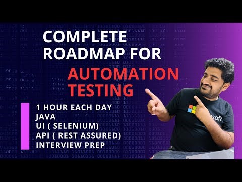 Step wise Road Map for Automation Testing | Learn from Basics