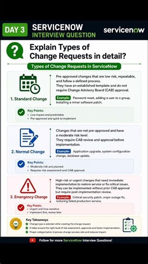 Types of Changes Explained with Real Examples!#ServiceNow #InterviewQuestions #ChangeManagement