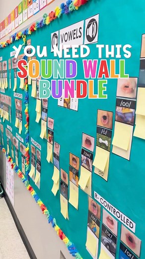 Comment SOUND now! ✅ This bundle will guide your students on their journey from speech to print. 🗣️📝📸👦 Our Comprehensive Bundle Showcases Real Mouth Photos of Diverse Kindergartners, Promising an Inclusive and Captivating Experience for Every Student.#soundwall #scienceofreading #sor #phonicsinstruction #kindergarten #iteach #teacher #wordwalltosoundwall | Simply Kinder