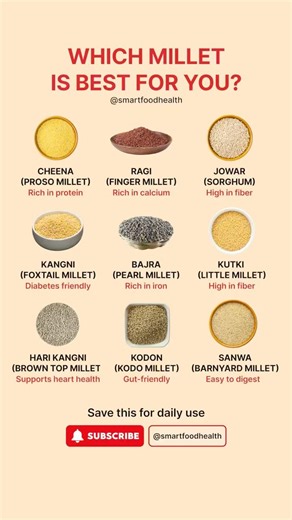 Which Millet Is Best For You? 9 Healthy Millets for Digestion, Diabetes & Heart Health #healthyfood