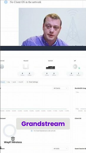 Configure Wi-Fi Roaming: Quick Guide on GDMS Networking Portal | Offload with WayFi Wireless