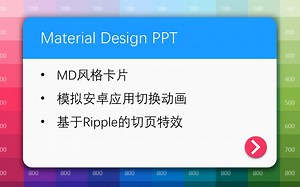 MD风格PPT-完美实践安卓动画效果（基于Material Design的三分钟Pecha Kucha演讲PPT）