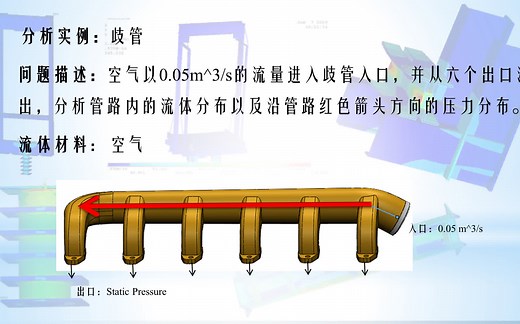 SOLIDWORKS Flow Simulation教程（张晔）