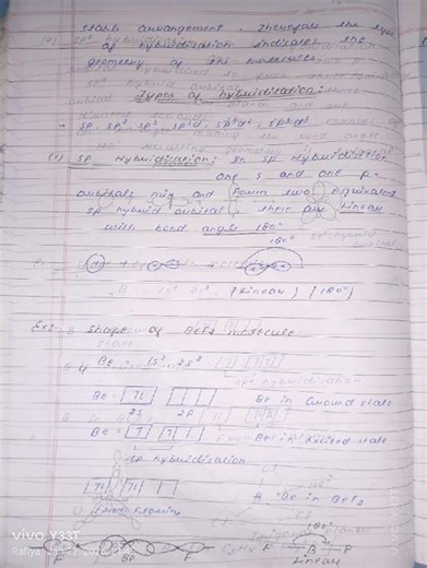 Hybridization and its types #shorts #chemistry study #chemistry up from zero