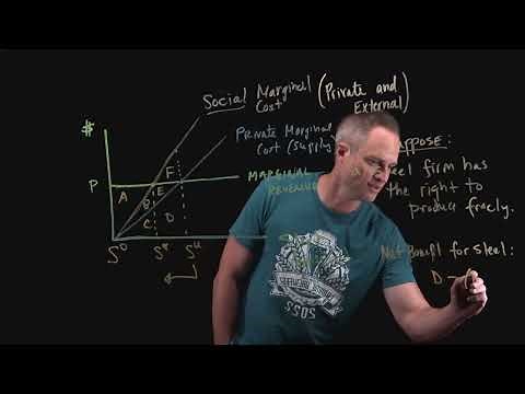 Coase Theorem Example
