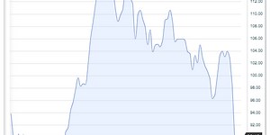 Nothing to see here, says Alibaba’s Ma – and customers seem to agree