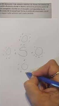 Lewis structure: POTASSIUM SULFATE 🔥 | Partial CBC type example