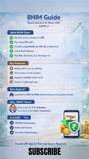 BHIM UPI 🚀 Send Money Instantly! Use IMPS UPI l QR Scan and send money #upi #imps #qrcode #bhim
