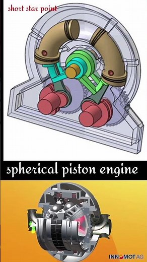 spherical piston engine #mechanical #engineering #btech #3ddesign #engine #electrical #shorts