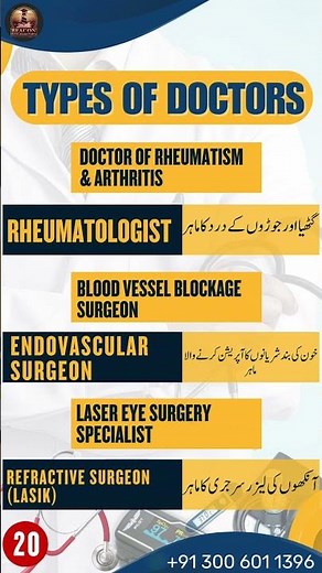 Medical Vocab Types of Doctors 20