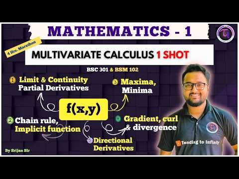 Pt 1 | Multivariate Calculus 1 Shot | Function of Several Variables | BSC 301 | BSM 102