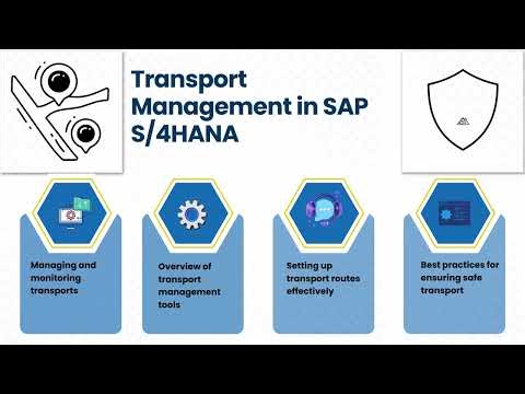 sap s4 hana administration online training | SAP S/4HANA Training | SAP Tutorial