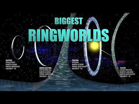 Biggest Ringworlds in all of Science Fiction