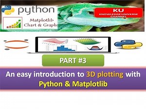 An easy introduction to 3D plotting with Python & Matplotlib #PART 3