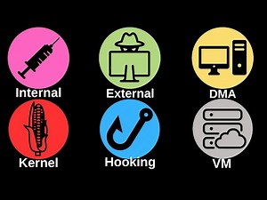 Every Game Hacking Technique Explained