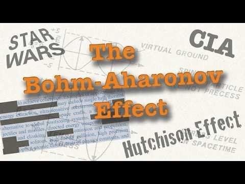 Planes created with Coherent Matter Wave Beams?