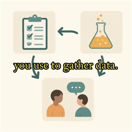How to Write a Strong Abstract