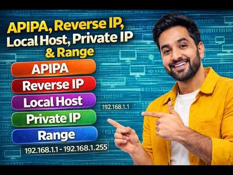 What are the APIPA,Reverse IP, Local Host,Private IP and Range In networking?