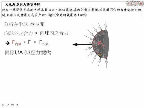[物理教學影片]範例:馬德堡半球與大氣壓力