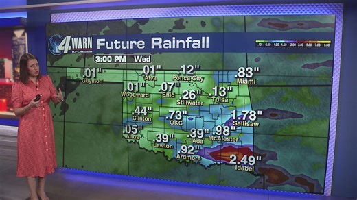 Emily Sutton details our severe weather risk for Tuesday/Tuesday night (3/9/26 6:15AM)