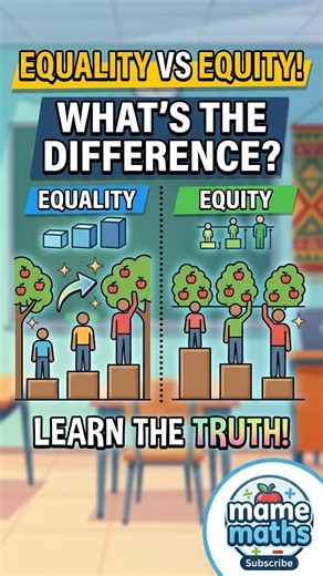 Equality vs Equity | What’s the Difference?