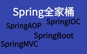 据说：90%的人没有真正理解Spring全家桶源码深度解析（大型干货合集）