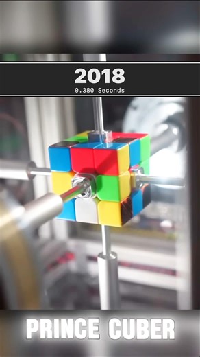 Rubik's Cube Robot World Record Progression #rubikscube #robotics #puzzle 😱
