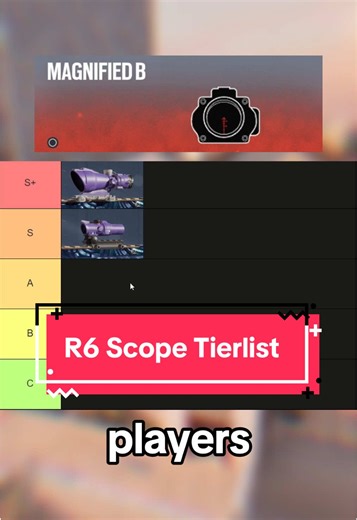 Siege X Sight Tierlist - R6 Scope Rankings
