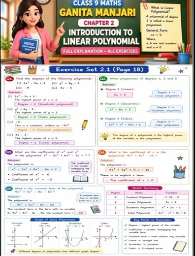 🔥 Class 9 Maths book Ganita Manjari Ch 2 – Introduction to Linear Polynomial All Exercises Solved