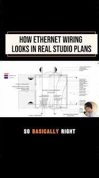 How Ethernet Wiring Looks in Real Studio Plans