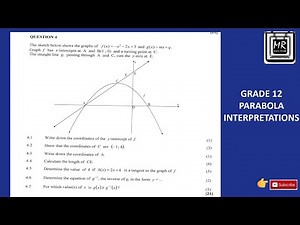 Grade 12 | Mathematics | Parabola interpretations