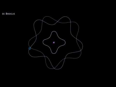 Louis de Broglie's explanation of Bohr's atomic model
