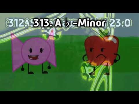 Ruby BFDI Render Pack Collection Extended^15 (CBFSVM2023 vs NTT763G Edition)
