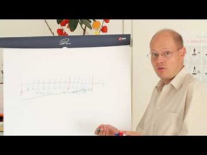 SQL Server Quickie #42 - Recovery Model FULL