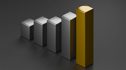 These 10 Yield-Gushing Preferred Stocks Are Ripe For Investors In 2026