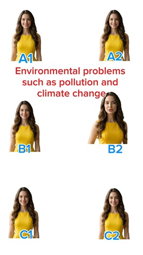English Speaking Sentences A1–C2 | Topic – Environment | IELTS Speaking Practice
