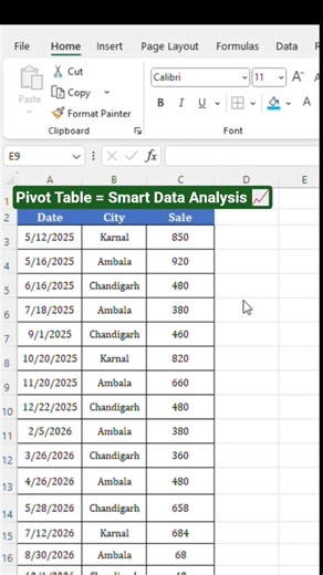 Pivot Table in Excel in just seconds! 🚀 #Excel #PivotTable #ExcelTips #ExcelShorts #DataAnalysis