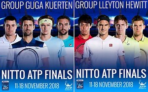 ATP Finals 2018, il tabellone e i gruppi: Djokovic sfida Zverev, Federer con Anderson
