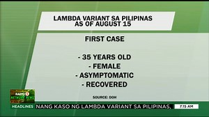 #TedFailonandDJChaCha | Kinumpirma ng DOH na nakapasok na sa bansa ang Lambda variant na unang nadiskubre sa Peru. For more videos, visit us at www.news5.com.ph. | 105.9 True FM