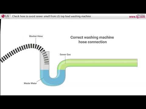[LG Top Load Washers] Sewer Smell From Washing Machine