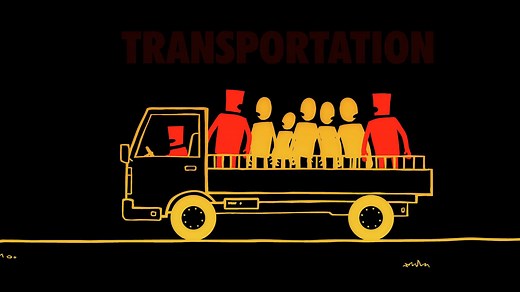 Human trafficking, modern slavery - understanding its purpose and prevention | Britannica