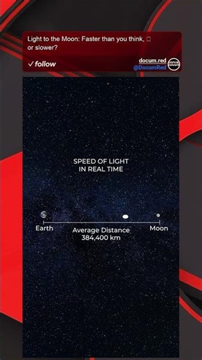 Light to the Moon: Faster than you think, or slower?