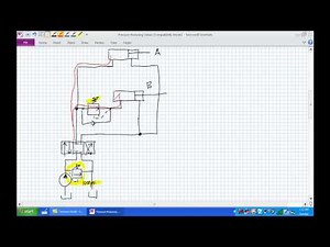 Pressure Reducing Valves