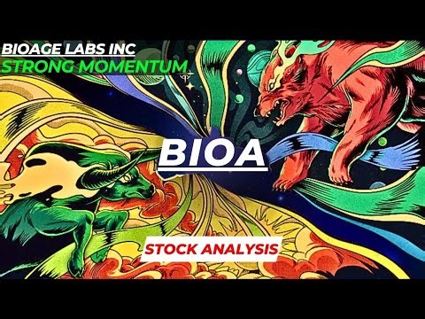 STRONG MOMENTUM | BIOA STOCK ANALYSIS | BIOAGE LABS STOCK
