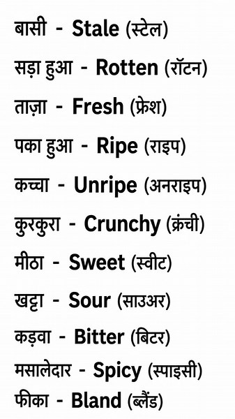 english speaking practice | english speaking | spoken english | word meaning , word meaning