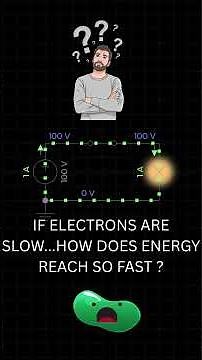 Why Does Electricity Flow So Fast ⚡ The Truth Will Shock You!