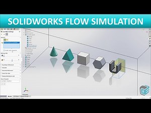 SOLIDWORKS Flow Simulation - Local Mesh Selection Types