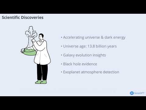 Hubble Telescope - it's mission and discoveries