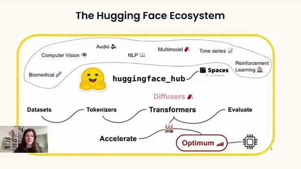 21 reactions | Free 40-min code-along : Dive into open-source AI by...