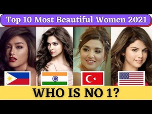 Top 10 Most Beautiful Women in the world 2021 | Top Beautiful Girl in the world | Explore The World